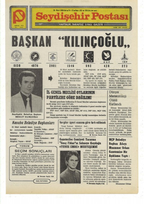 Seçim Sonuçları - Seydişehir Postası I 1989